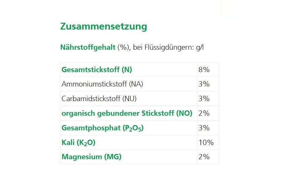 Hauert Mehrnährstoffdünger, 1 kg, Granulat – 1 Stück