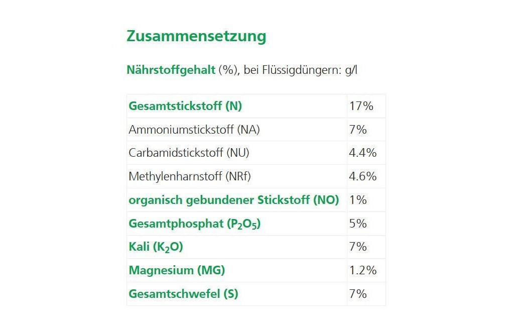 Hauert Mehrnährstoffdünger, Granulat – 5 kg, 1 Tasche