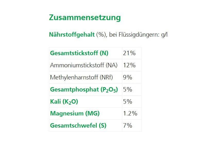 Hauert Mehrnährstoffdünger, Turbo, 10 kg, Granulat – für Rasen