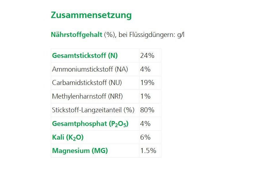 Hauert Mehrnährstoffdünger, Granulat, 2,5 kg – 1 Tasche
