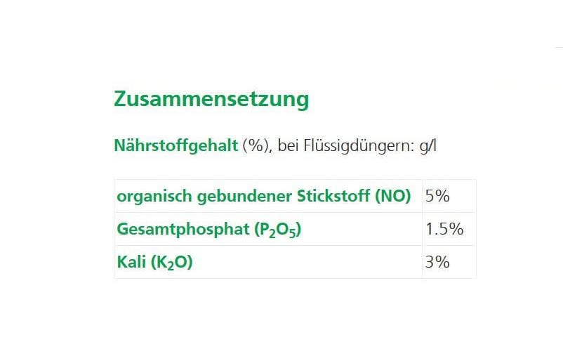 Hauert Mehrnährstoffdünger – für Kompost – Pulver – 5 kg