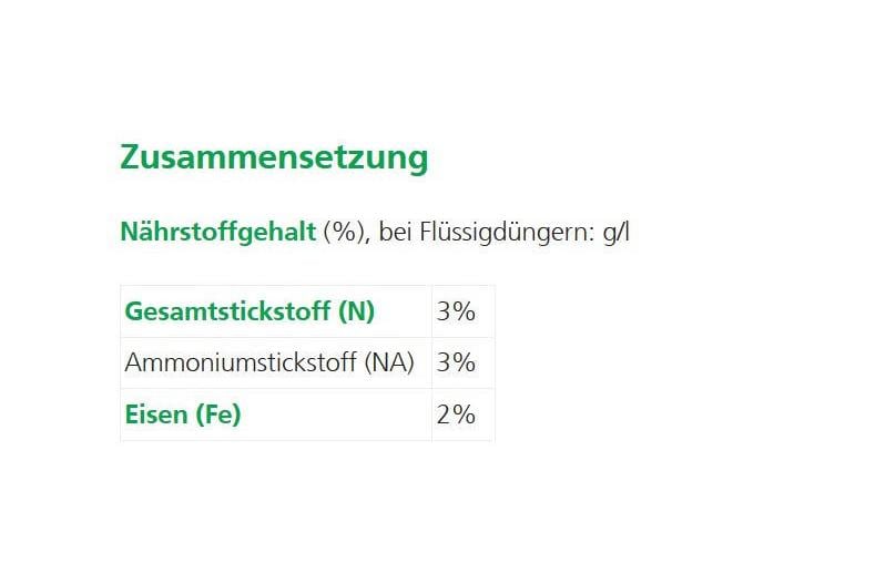 Hauert Mehrnährstoffdünger, 8 kg, Granulat