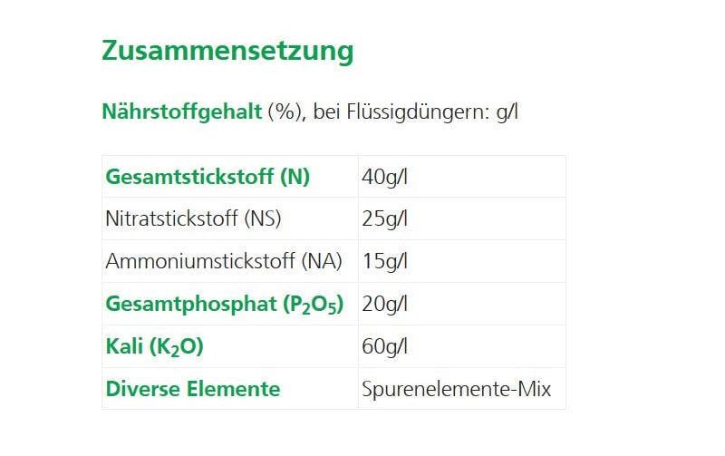 Hauert Mehrnährstoffdünger Flüssig, 0,5 l – 1 Stück