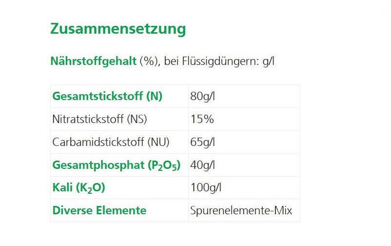 Hauert Mehrnährstoffdünger flüssig, 1 l – 1 Flasche