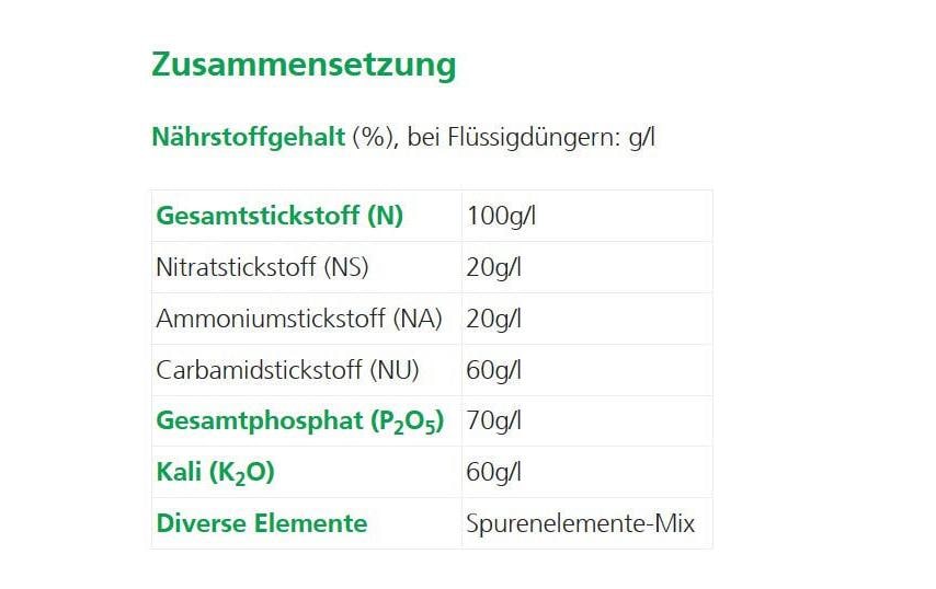 Hauert Mehrnährstoffdünger Flüssig, Konzentrat – für Blumen, Geranien, Pflanzen – 1 l, 1 Flasche