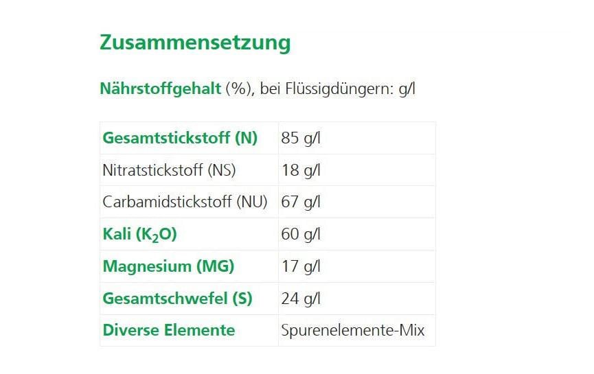 Hauert Mehrnährstoffdünger, Flüssig, Konzentrat, 1 l – 1 Flasche