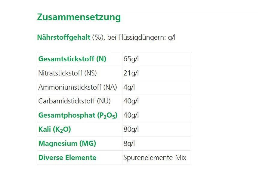 Hauert Mehrnährstoffdünger Flüssig, 1 l – für Palmen, Zitruspflanzen – 1 Flasche