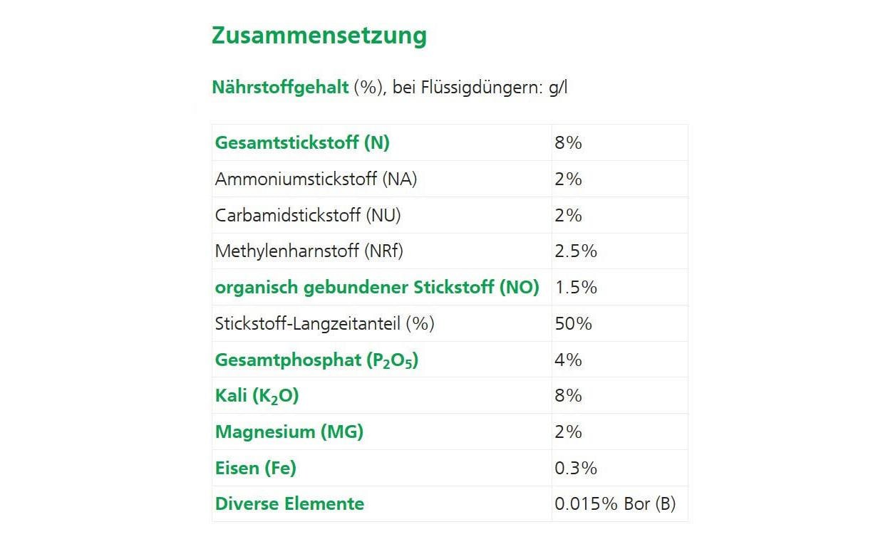 Hauert Mehrnährstoffdünger – für Rosen – Granulat – 5 kg