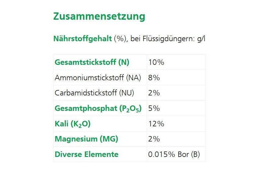 Hauert Mehrnährstoffdünger, 5 kg, Granulat – für Kartoffeln, Gemüse – 1 Stück