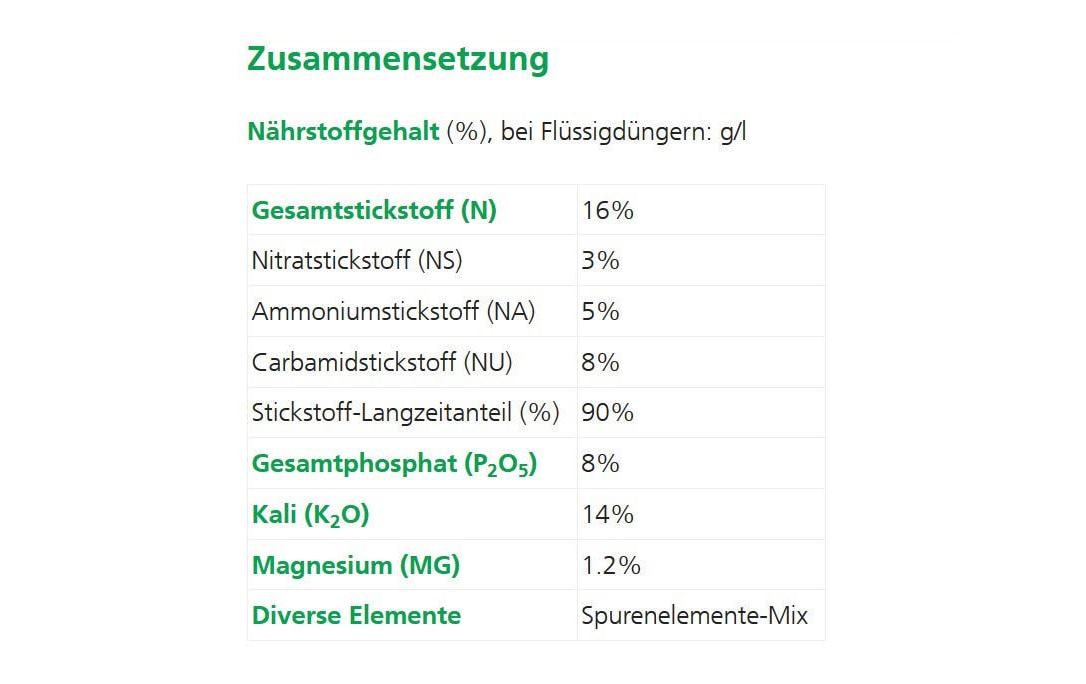 Hauert Mehrnährstoffdünger, Granulat, 400 g – 1 Stück