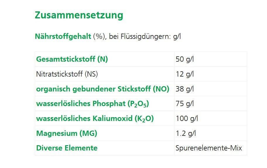 Hauert Mehrnährstoffdünger Flüssig, 1 l, Konzentrat – 1 Flasche