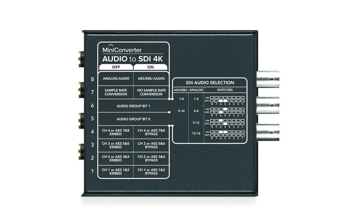 Blackmagic Design Mini Converter SDI Multiplex 4K – AV-Konverter, SDI, 4K, Netzbetrieb