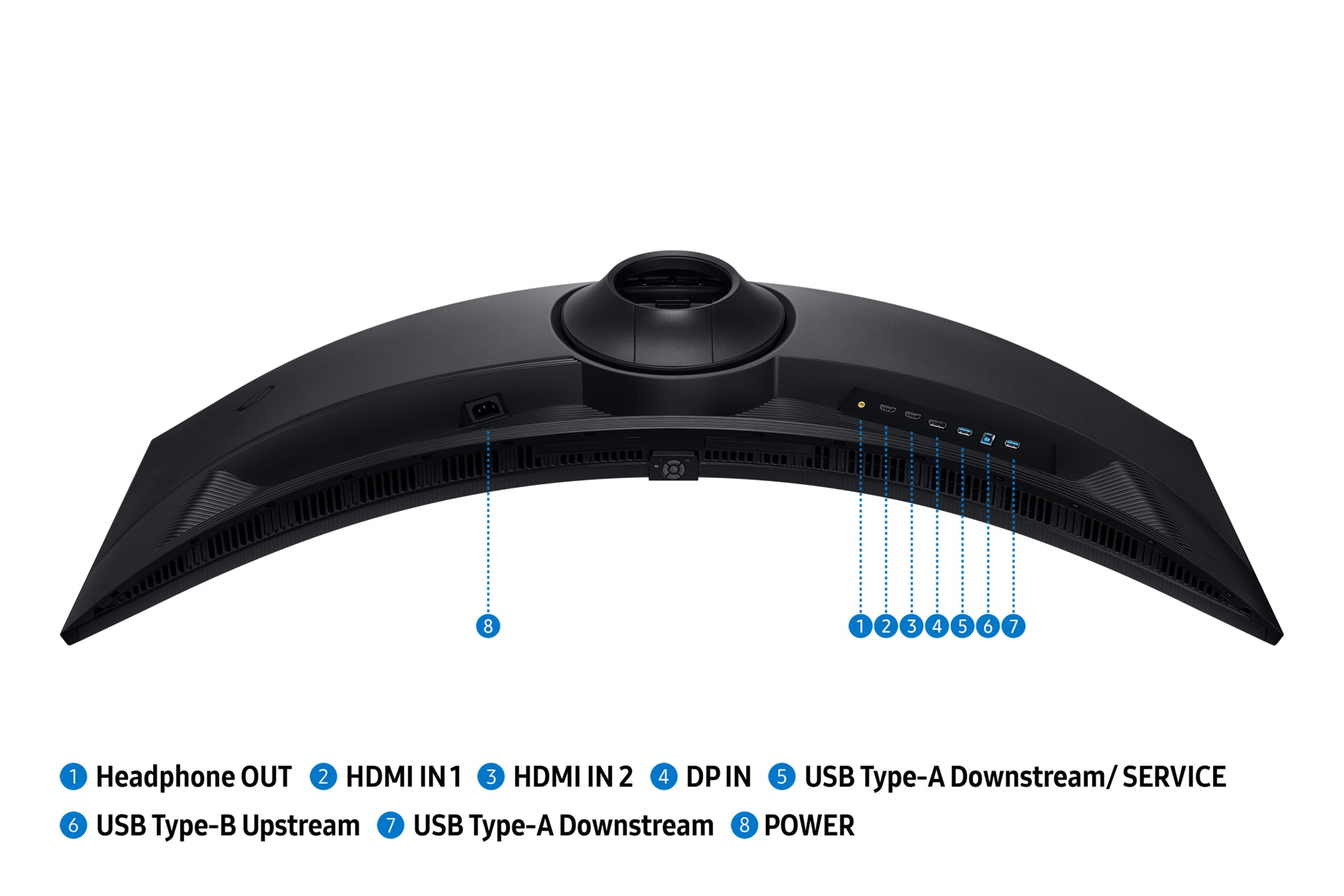 Samsung Odyssey G9 S49FG912EU – 49" Curved, 5120 × 1440 (DQHD), VA, 144 Hz, DisplayHDR 600