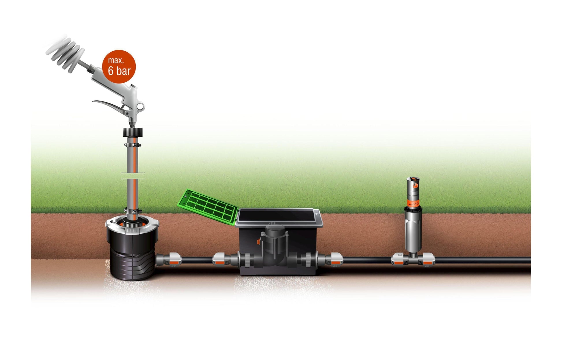 Gardena Ventilbox V1 – Grau, Grün, Schwarz