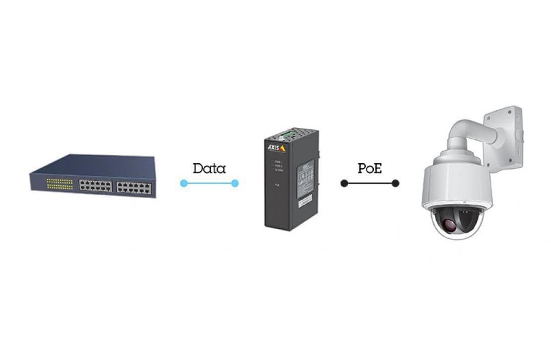 Axis T8144 PoE Midspan – 60 W, 1× RJ-45