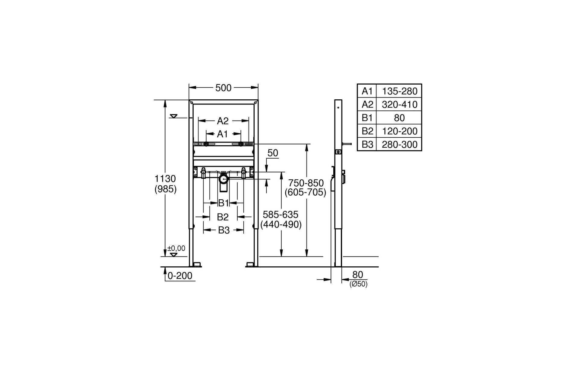 GROHE Rapid SL Unterputz-Badebatterie – 52×113,5×8,5 cm, Stahl, Blau/Grau