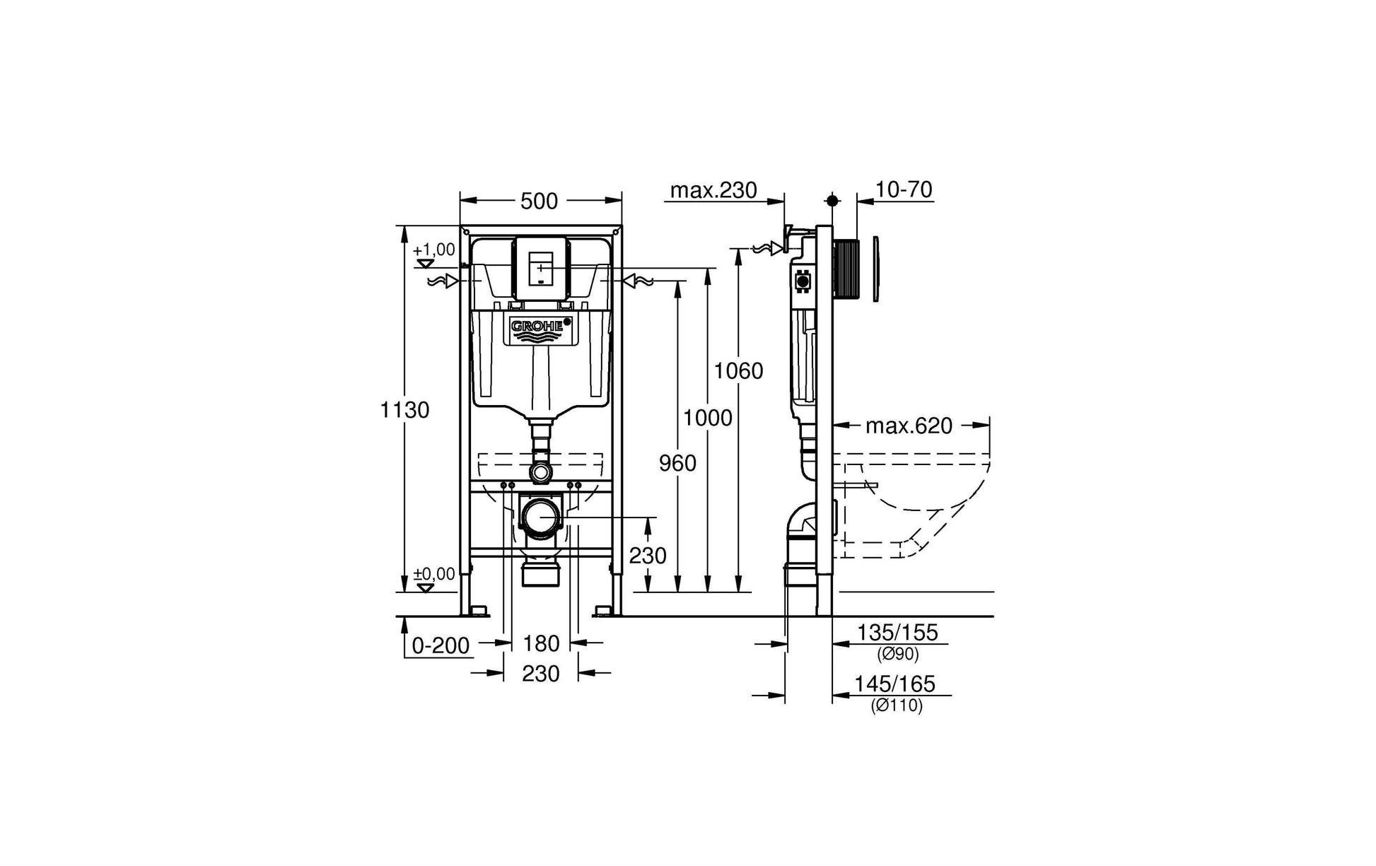 GROHE Rapid SL – Montagezubehör – für WC – Stahl Chrom, 52,5 × 111 × 15,5 cm
