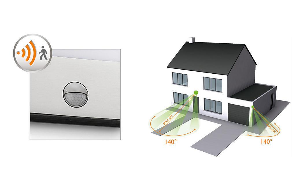 Philips by Signify Philips Aussenwandleuchte – 400 lm, 4 W, Warmweiss, IP44 – mit Bewegungsmelder