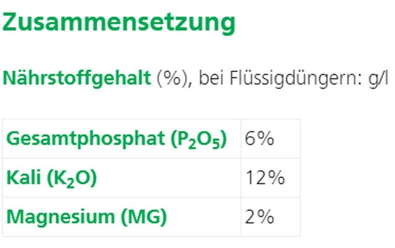 Hauert Einzelnährstoffdünger Mineraldünger, Granulat – 5 kg