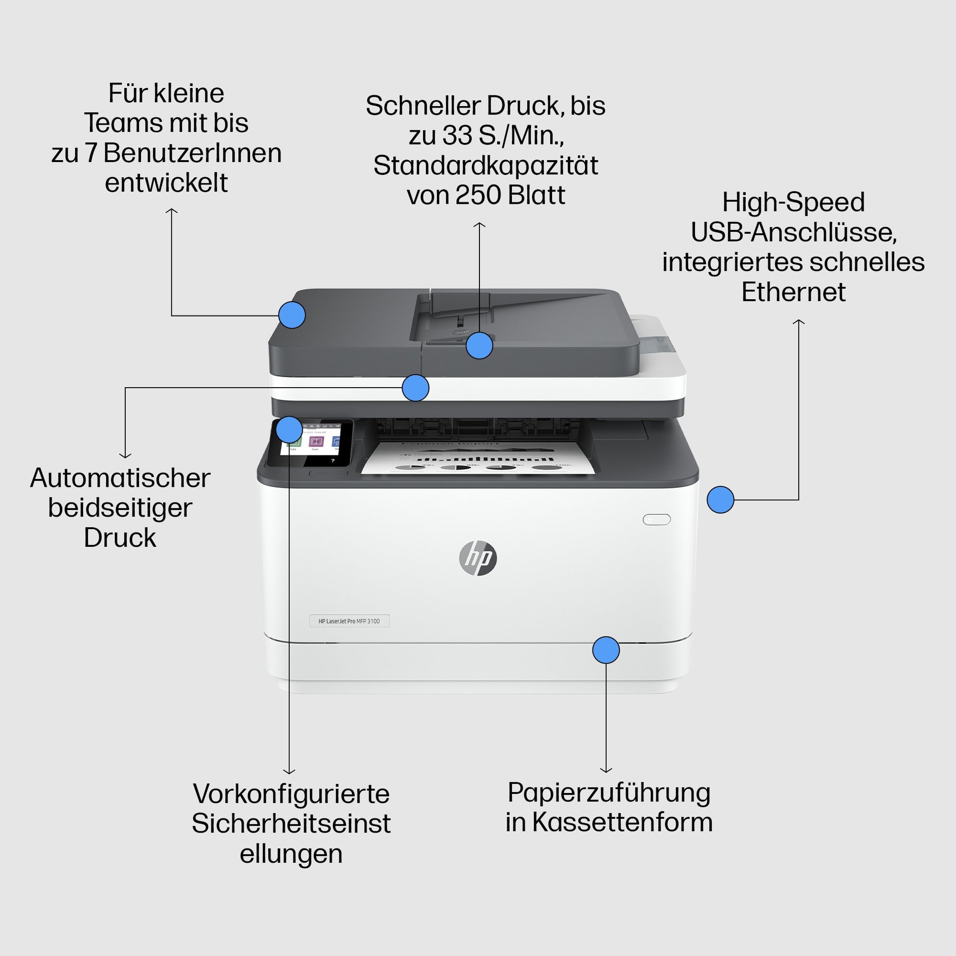 HP Laserjet Pro 3102Fdn – S/W Laser-MFP, 4-in-1 – LAN – Duplex, ADF