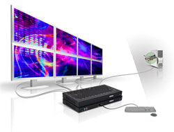 Matrox Extio F2408F – KVM-Extender, Empfänger