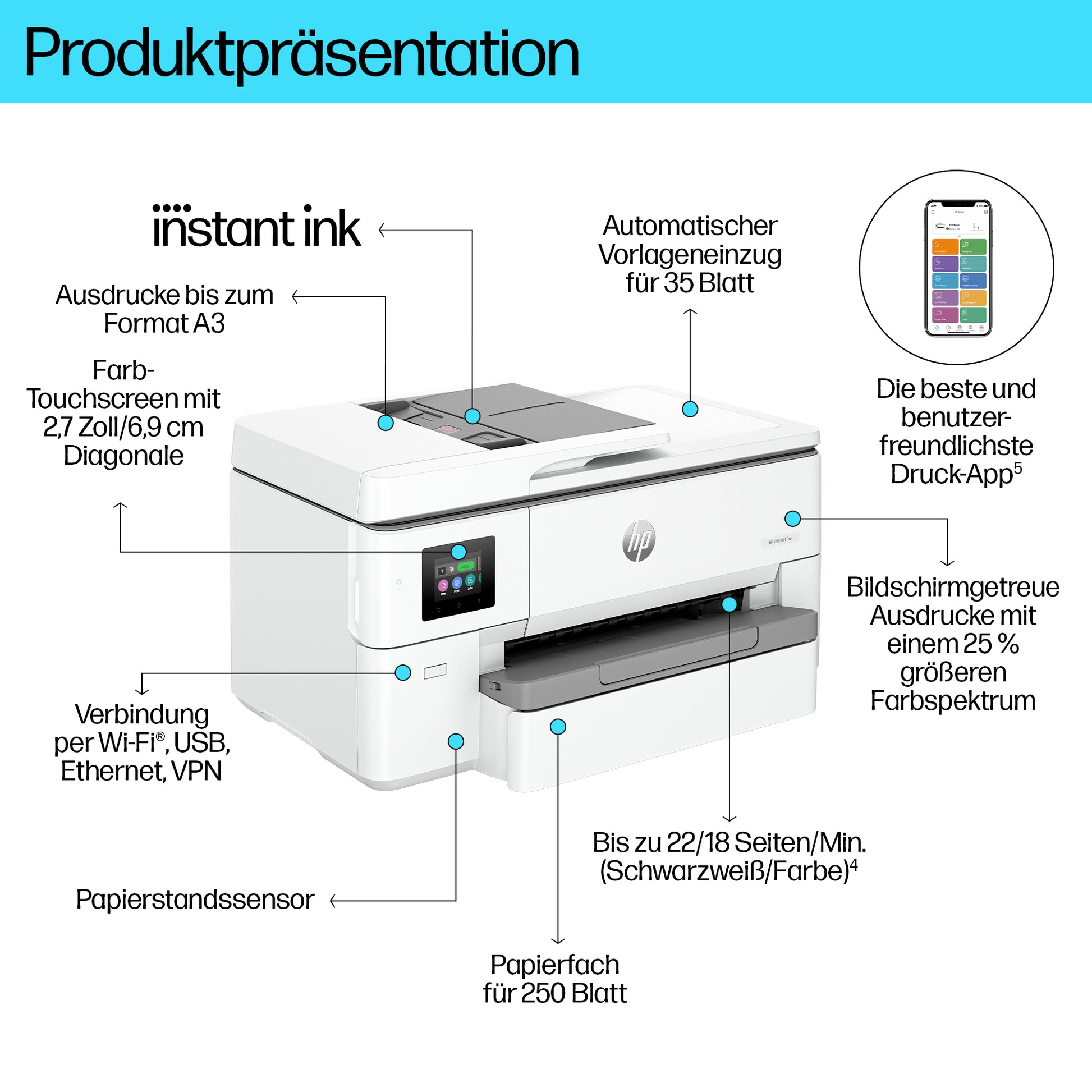 HP OfficeJet Pro 9720e – Farbiges Tintenstrahl-MFP A3, 3-in-1 – USB/LAN/WLAN – Duplex, ADF – 22 S/W-Seiten pro Minute