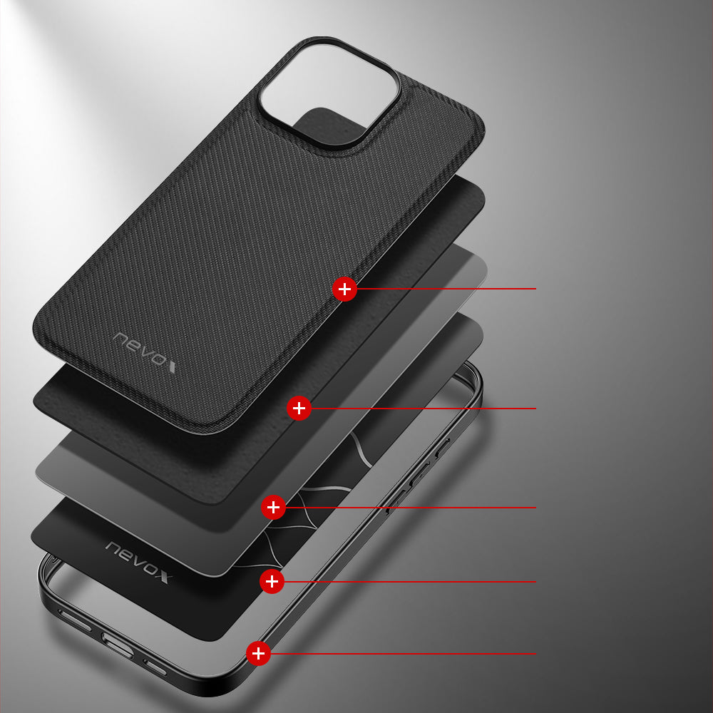 nevox StyleShell NYLO Backcover – für Apple iPhone 16 Pro Max, Nylon+PC+TPU, schwarz