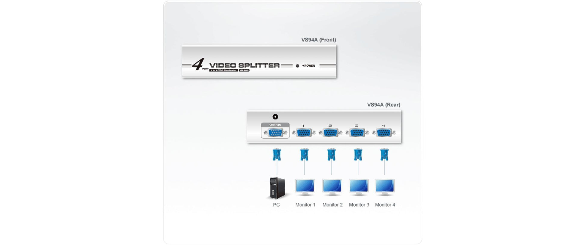 ATEN VS94A – VGA Splitter, 1× VGA Eingang / 4× VGA Ausgang, 1920 × 1400, 30 m, aktiv, 350 MHz, externes Netzteil