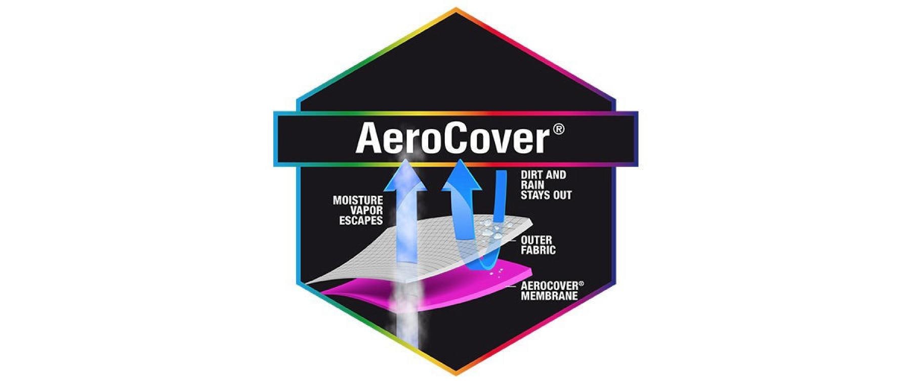 AeroCover Schutzhülle 7874 – 70 × 70 × 95 cm – für Kugelgrills Ø 67 cm, Polyester, Grau