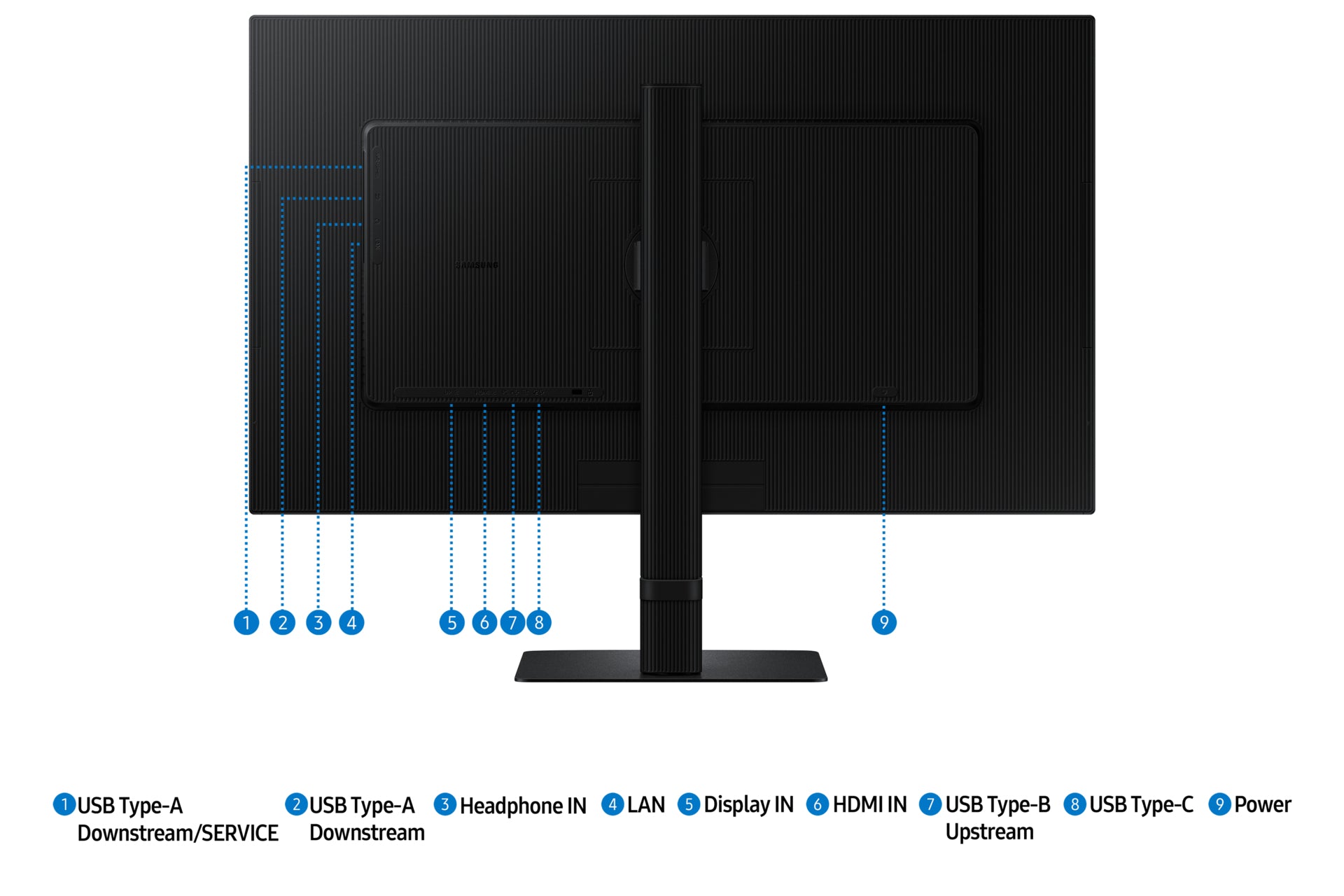 Samsung S80UD – 27", 3840 × 2160 (4K), IPS, USB-C 90 W, KVM, LAN, HDR10