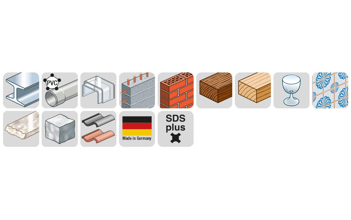 kwb Mehrzweckbohrer 5 × 110 mm Hartmetall SDS Plus – für Mauerwerk & Beton