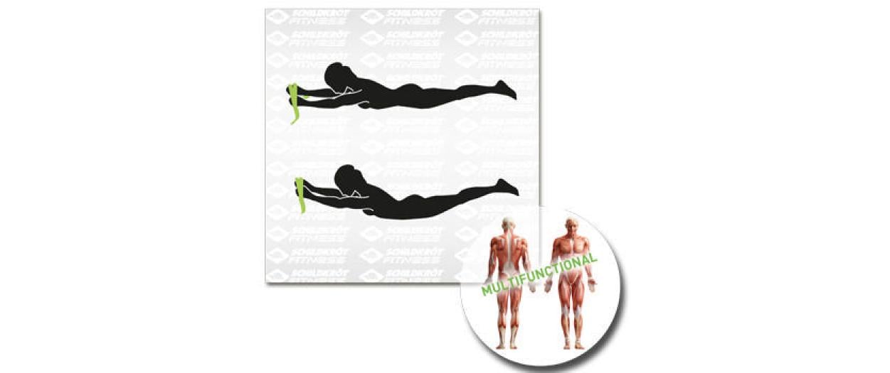 Schildkröt Fitness Fitnessbänder – Leicht, Mittel – 200 × 15 cm – Grün, Grau – 2 Stk.