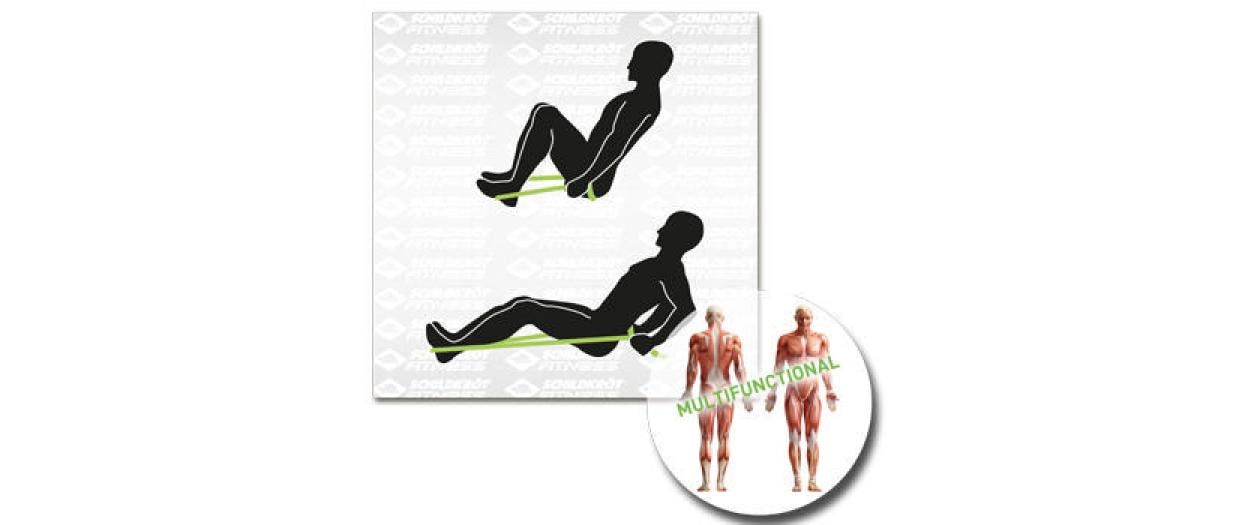 Schildkröt Fitness Fitnessbänder – Leicht, Mittel – 200 × 15 cm – Grün, Grau – 2 Stk.