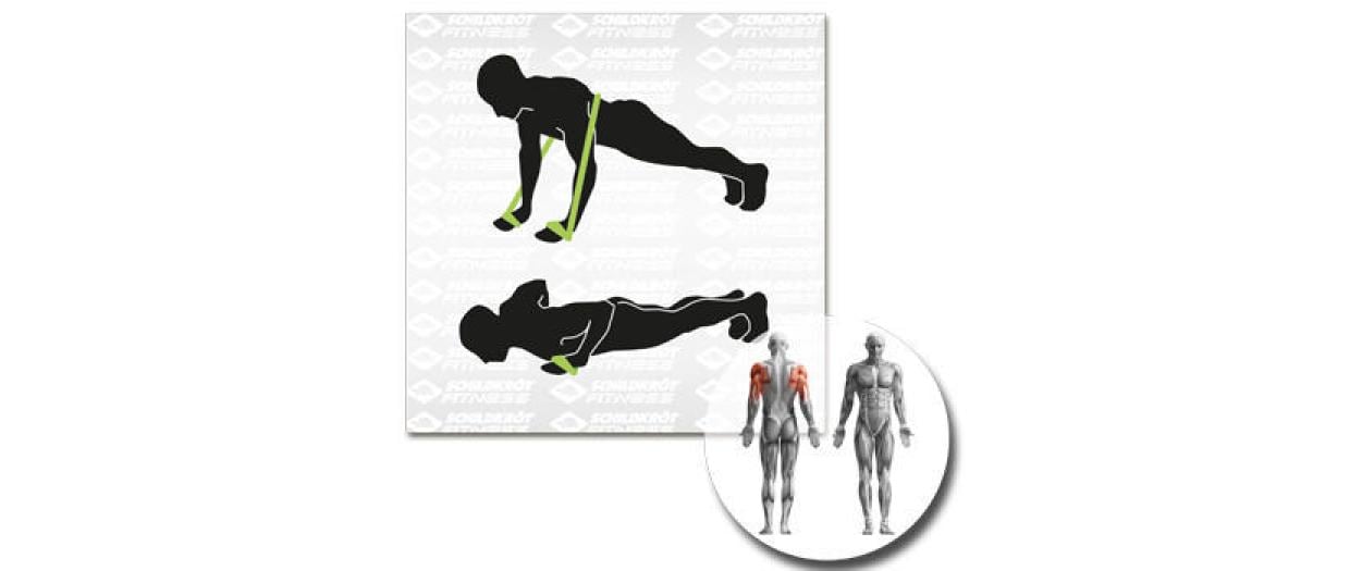 Schildkröt Fitness Fitnessbänder – Leicht, Mittel – 200 × 15 cm – Grün, Grau – 2 Stk.