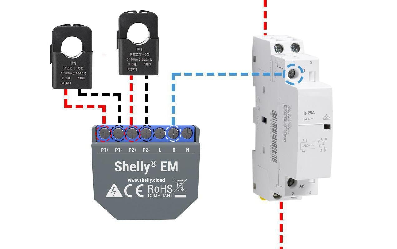 Shelly EM – Energiezähler – 120 A, WLAN, Wandmontage