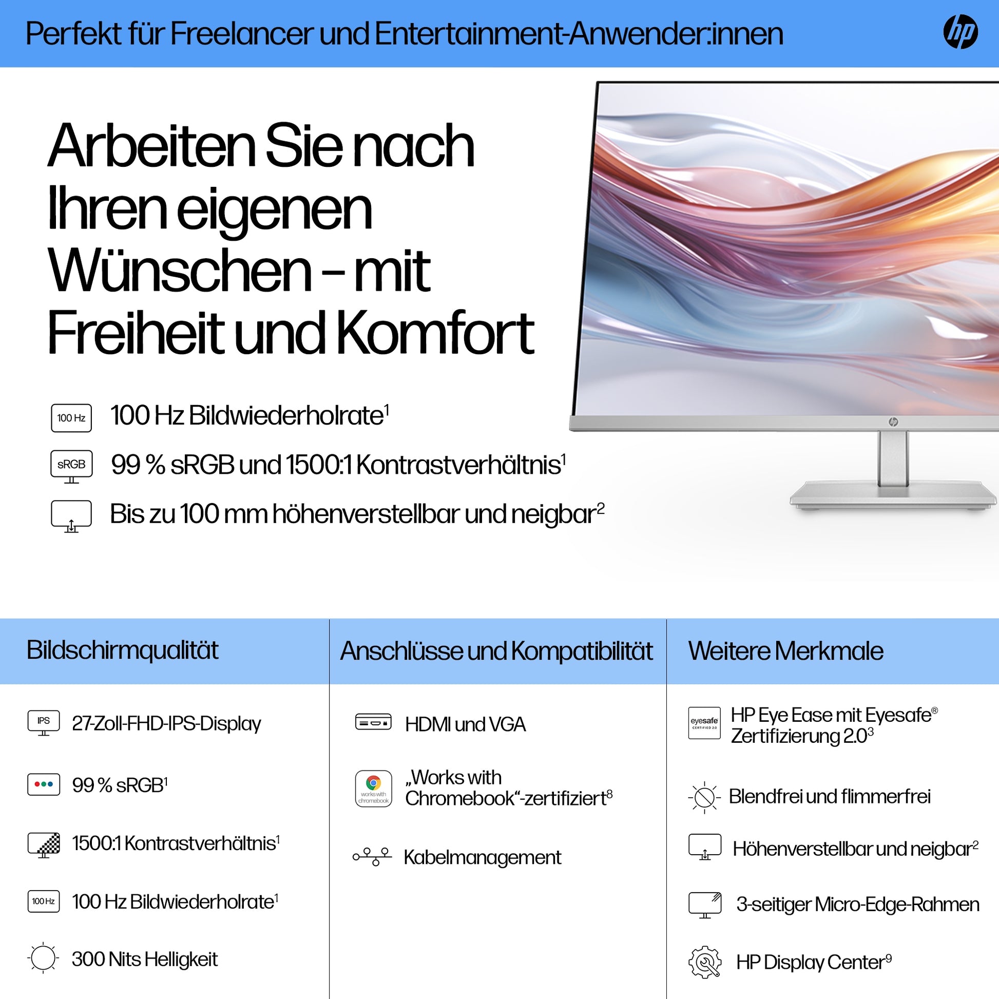 HP 527Sh – 27", 1920 × 1080 (Full HD), IPS, 100 Hz