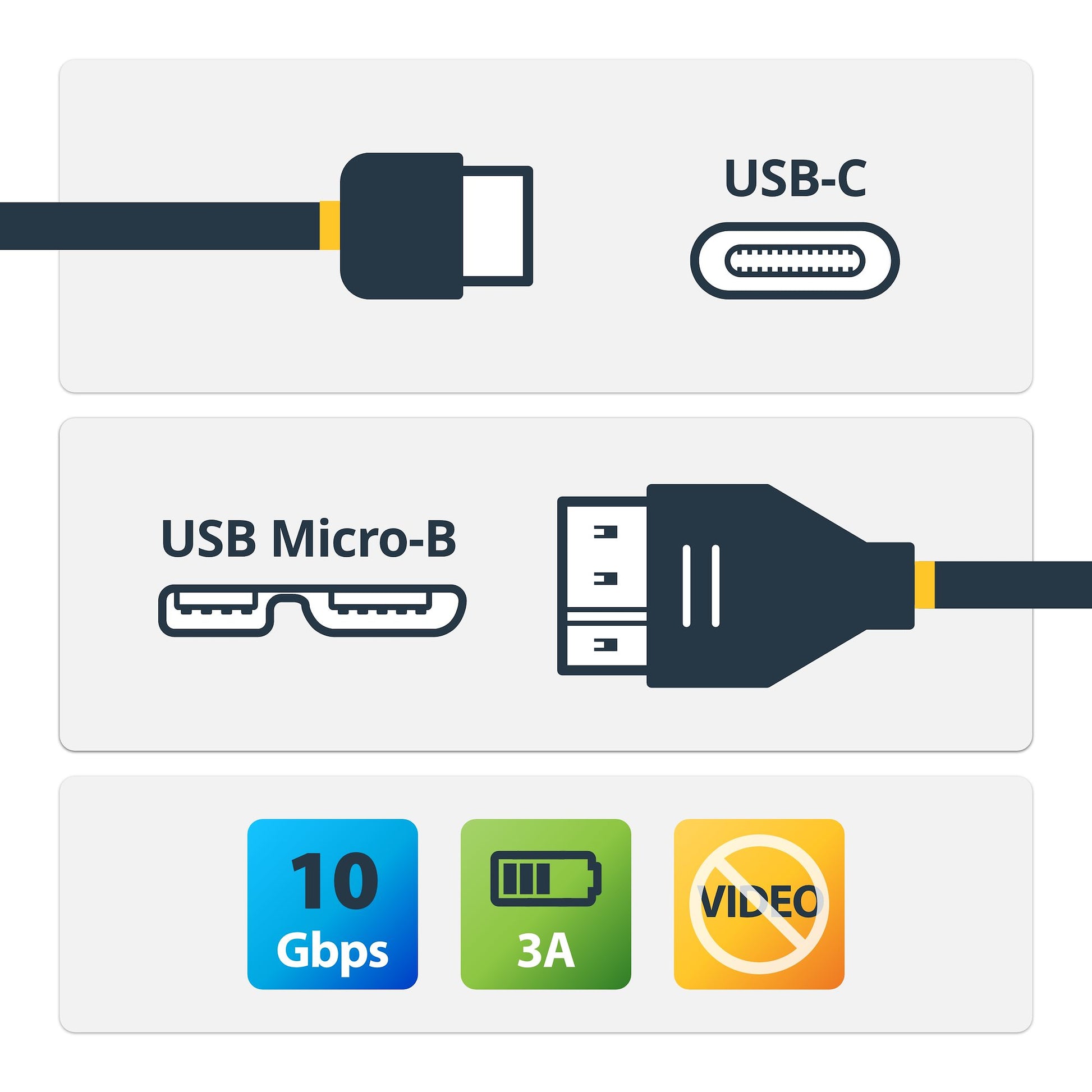 StarTech.com USB-Kabel, USB-C zu Micro-USB, USB 3