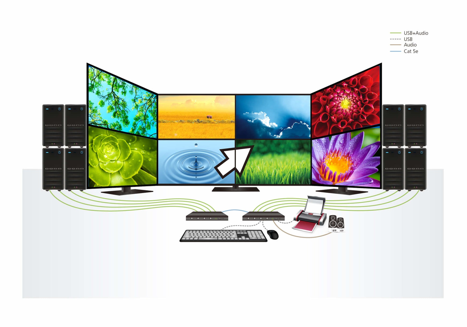 ATEN KVM-Switch 4×1, USB