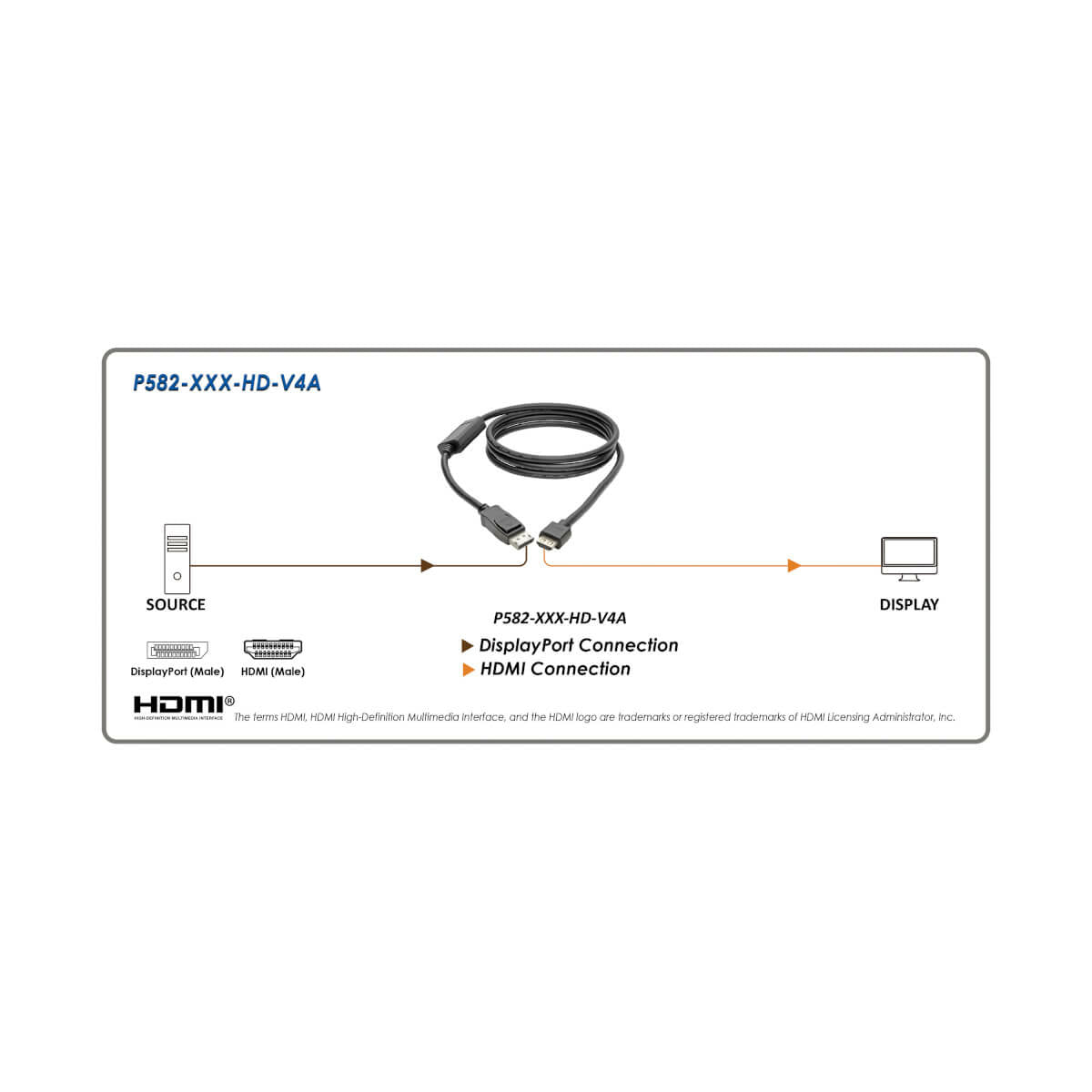 Tripp Lite P582-010-HD-V4A Kabel DisplayPort zu HDMI – 4K (3840 × 2160) @ 60 Hz, DP 1.4, HDR, 3,05 m – Schwarz