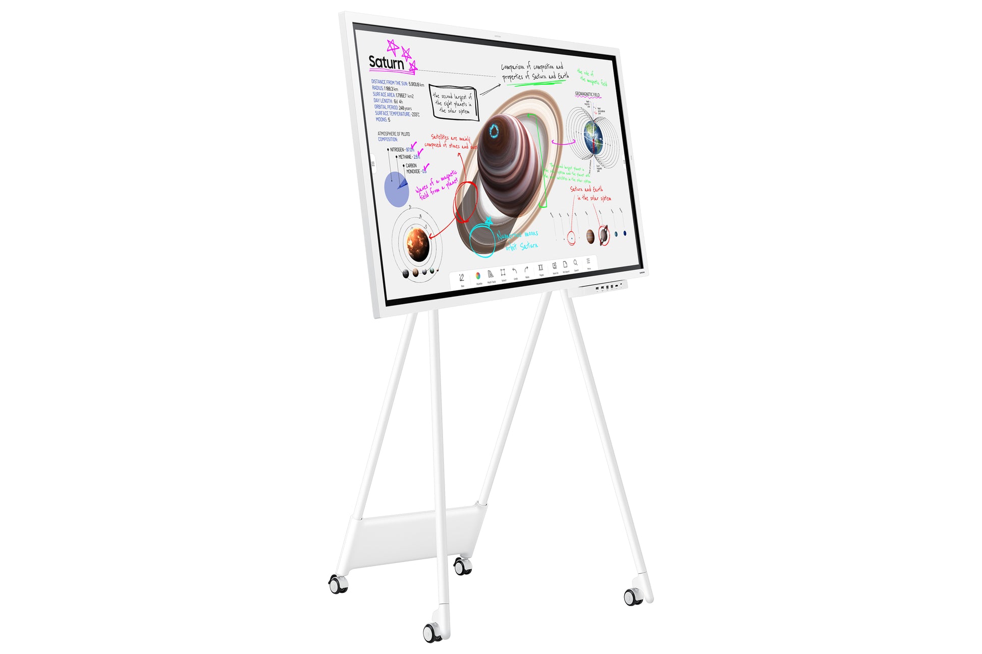 Samsung Flip WM65B – 65" 4K Touchdisplay, 20 TP