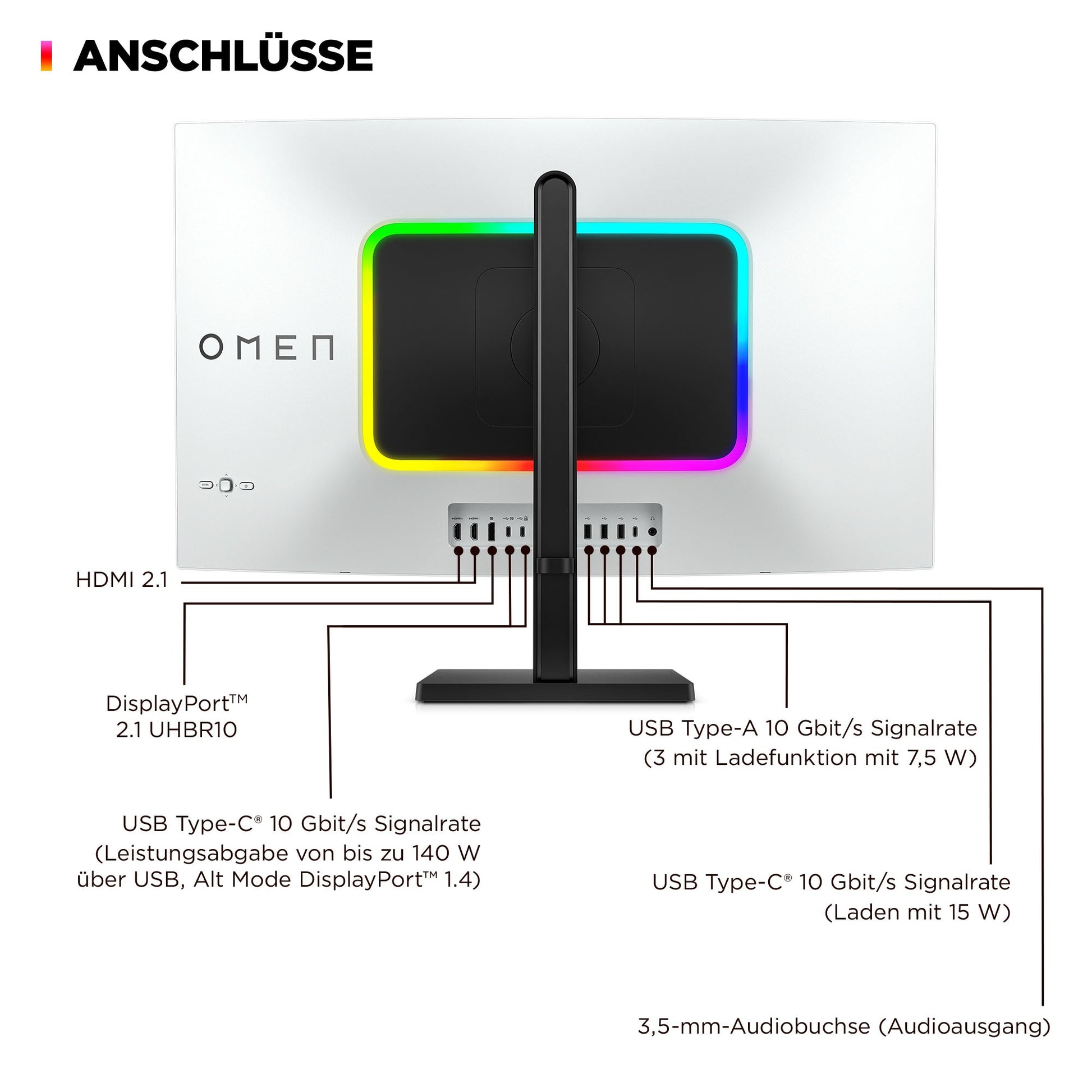 HP OMEN Transcend 32 – 31,5", 3840 × 2160 (4K), OLED, 240 Hz, USB-C 140 W, KVM, DisplayHDR 400