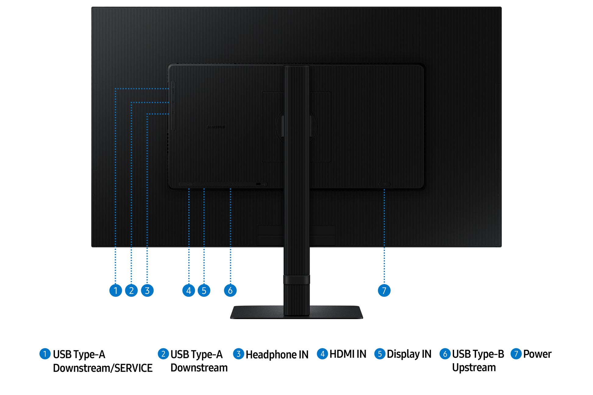 Samsung S60D – Monitor, 32" 2560 × 1440 (WQHD), USB-Hub integriert, Kipp- & Pivot-Funktion