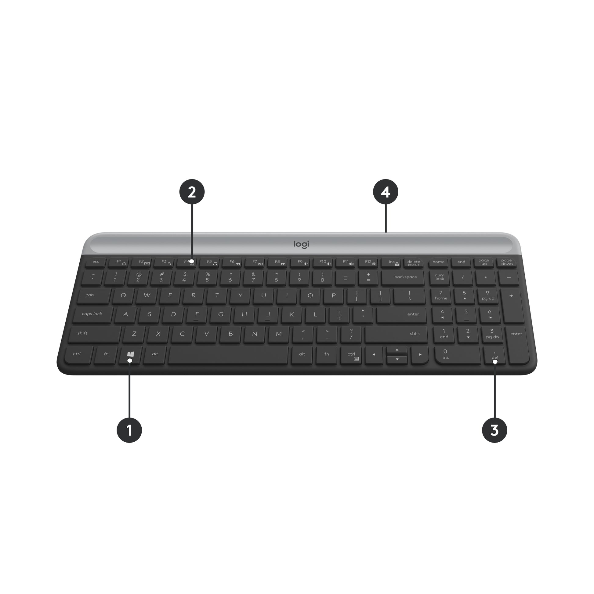 Logitech MK470 – Tastatur, kabellos (2,4 GHz), CH-Layout (DE-CH), Graphit