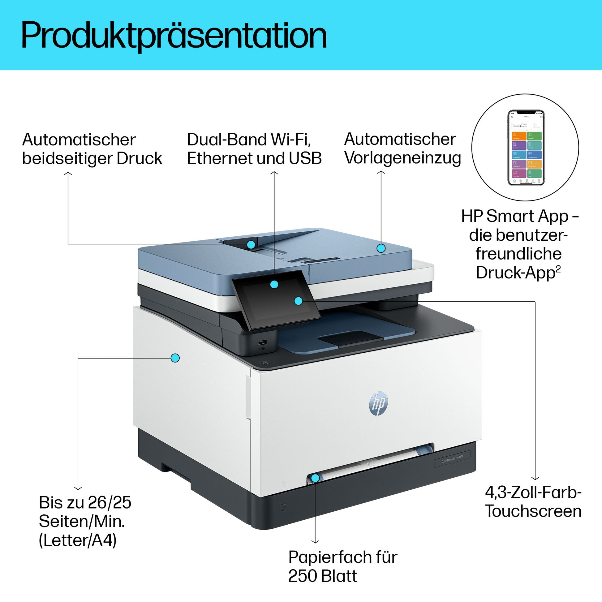HP Color LaserJet Pro 3302FDW – Farbiges Laser-MFP A4, 4-in-1 – USB/WLAN – Duplex, ADF – 25 Seiten/Min. S/W