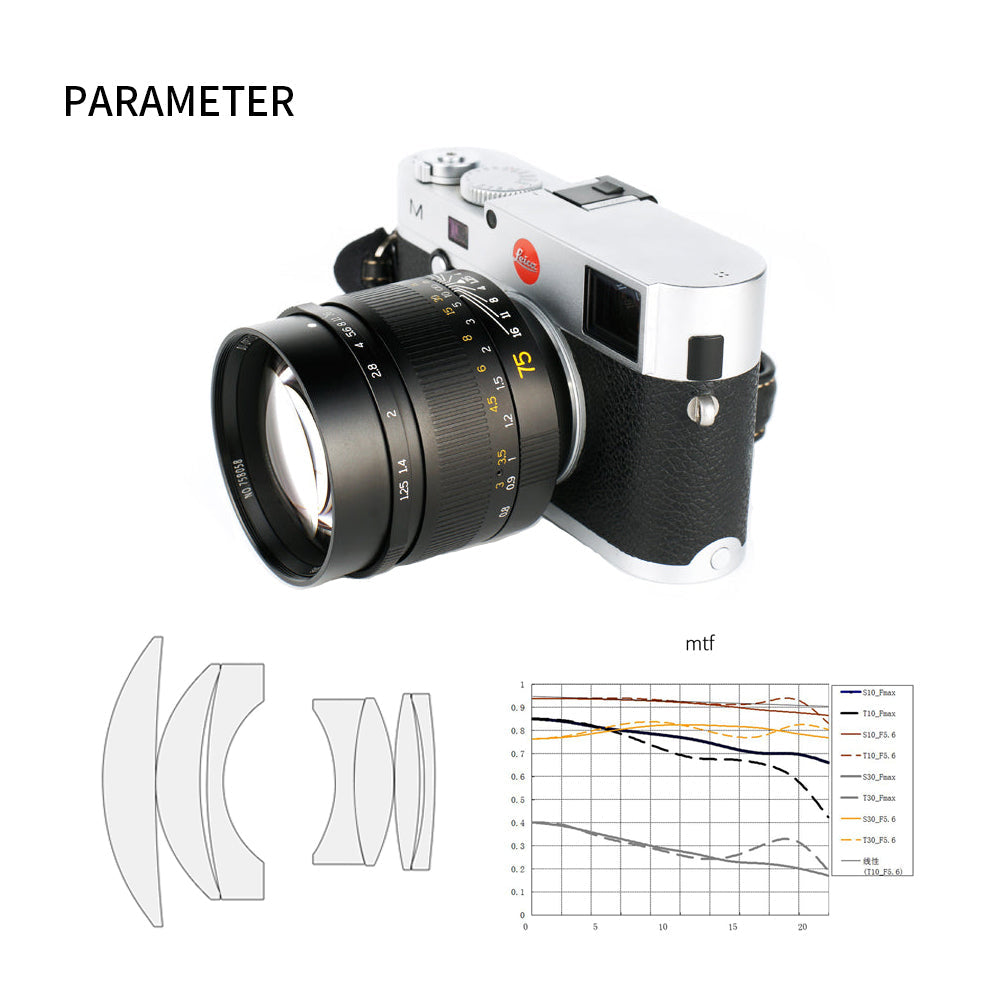 7Artisans A113B – 75 mm f/1.25 – für Leica M – Teleobjektiv