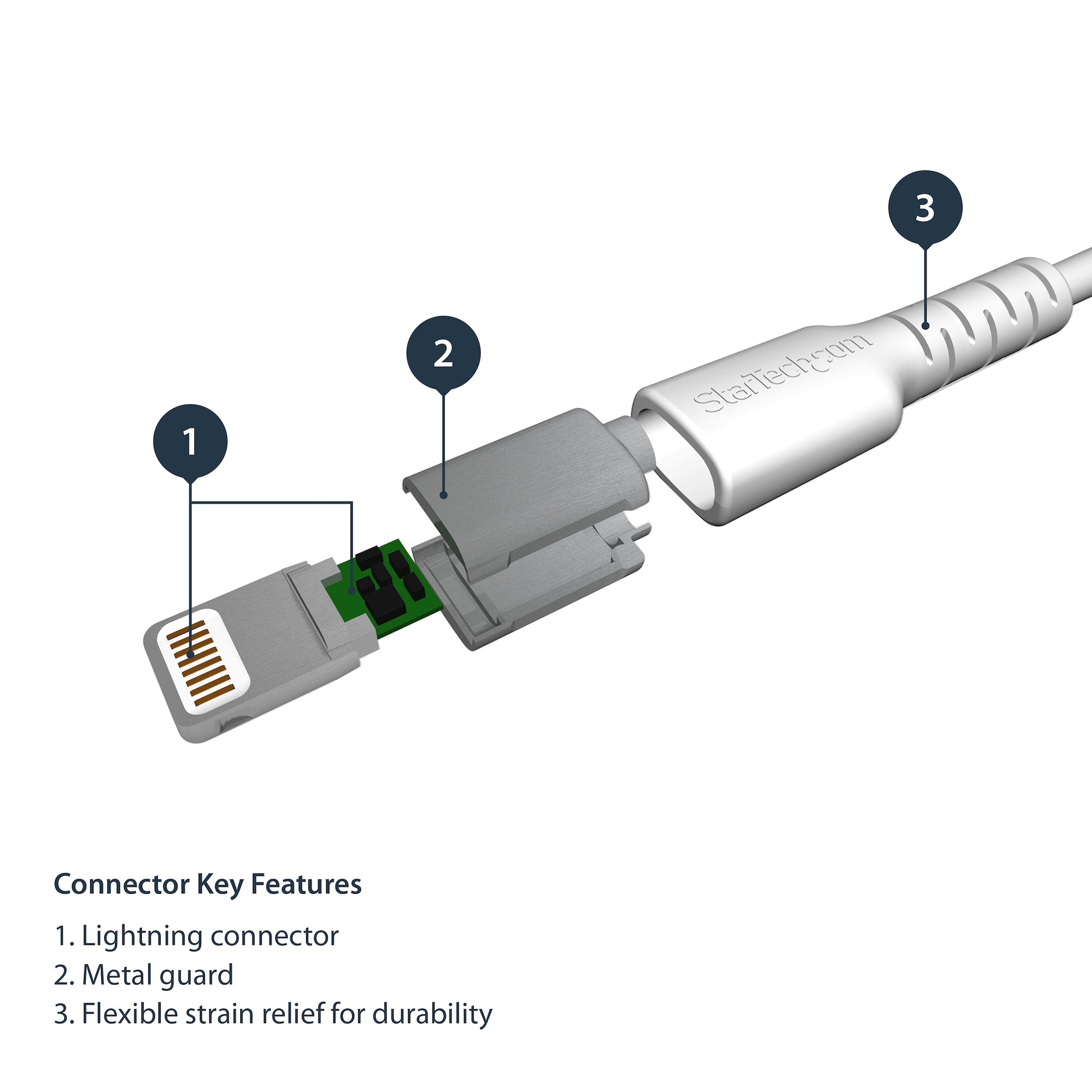 StarTech.com Kabel – Lightning auf USB-A 1 m, MFi-zertifiziert, Weiss – für iPhone/iPad
