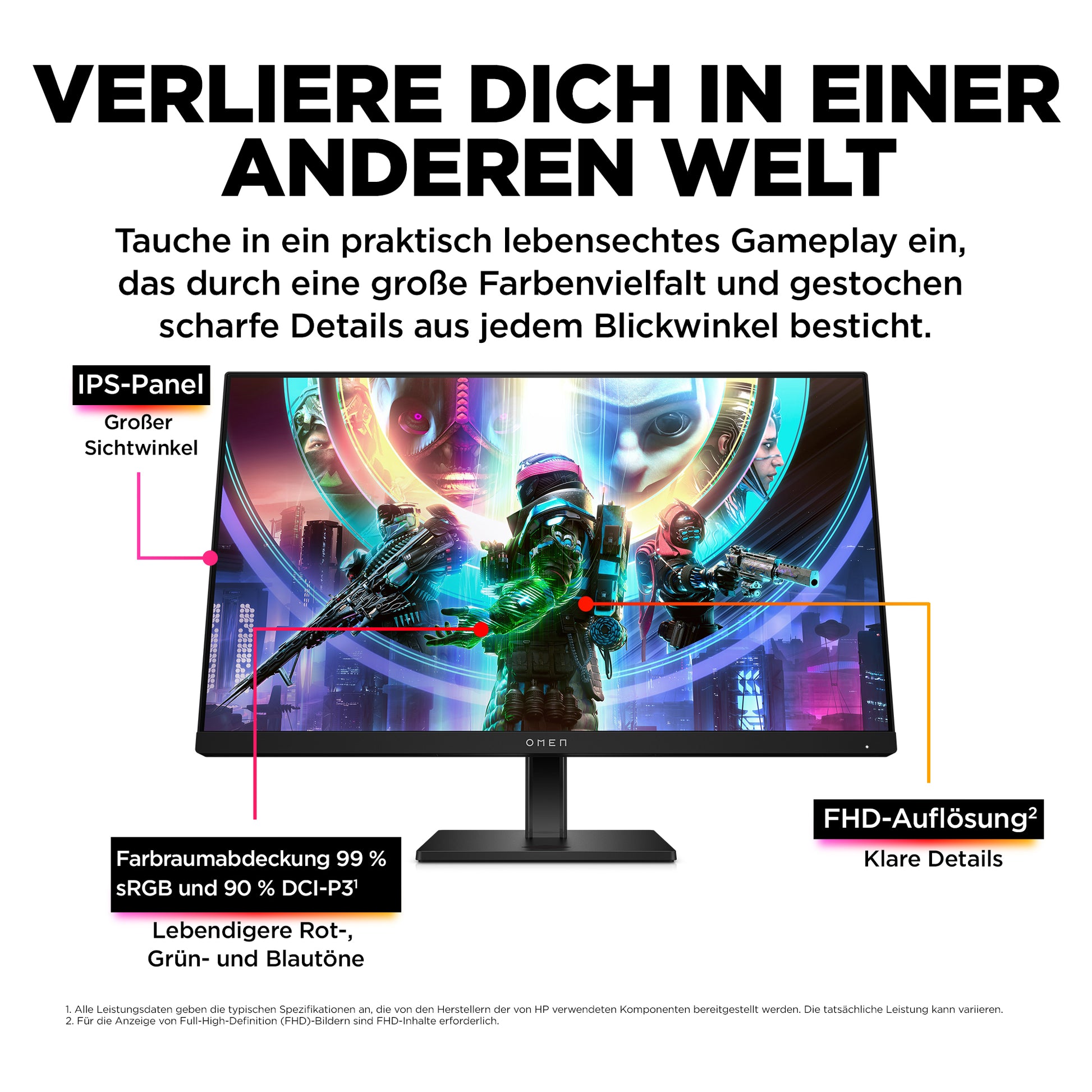 HP OMEN 24 – Monitor, 24" 1920 × 1080 (Full HD), 165 Hz