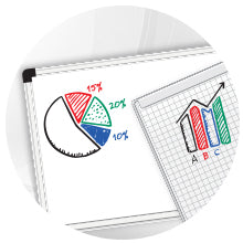 STABILO MARKdry 648/40 Whiteboard-Marker – Rundspitze 10 mm, rot, 5 Stk., trocken abwischbar – für Whiteboards