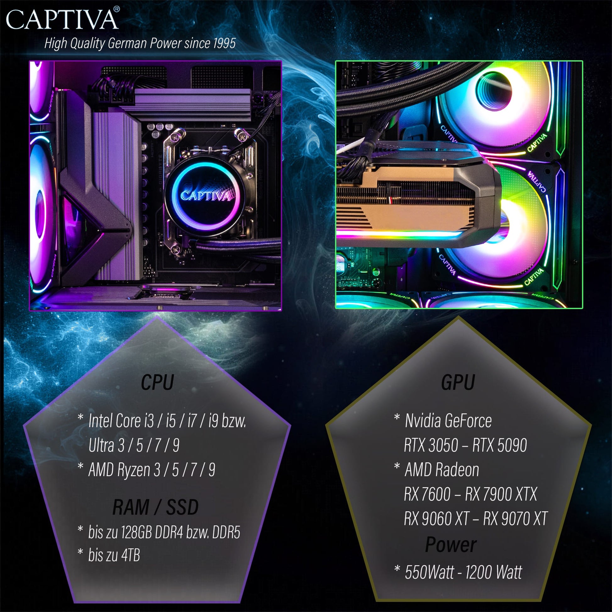 Captiva Highend Gaming R10-3419 Tower – AMD Ryzen 7 9800X3D, 32 GB RAM, 2 TB SSD, Windows 11 Home