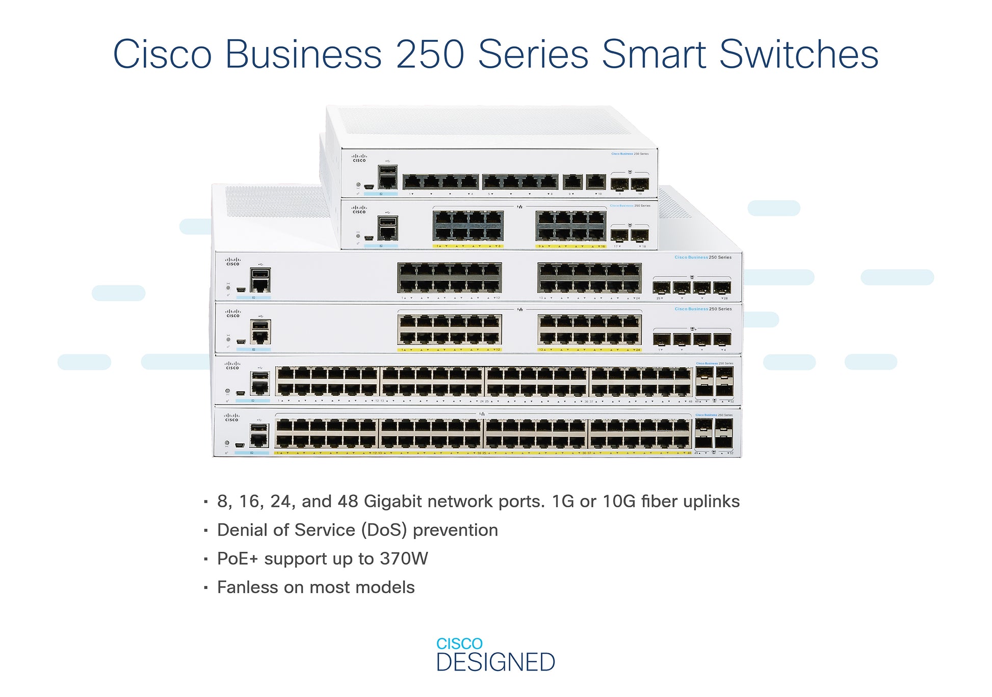 Cisco CBS250-8PP-D – Managed Switch – 8×GbE, L3, PoE+ 45 W